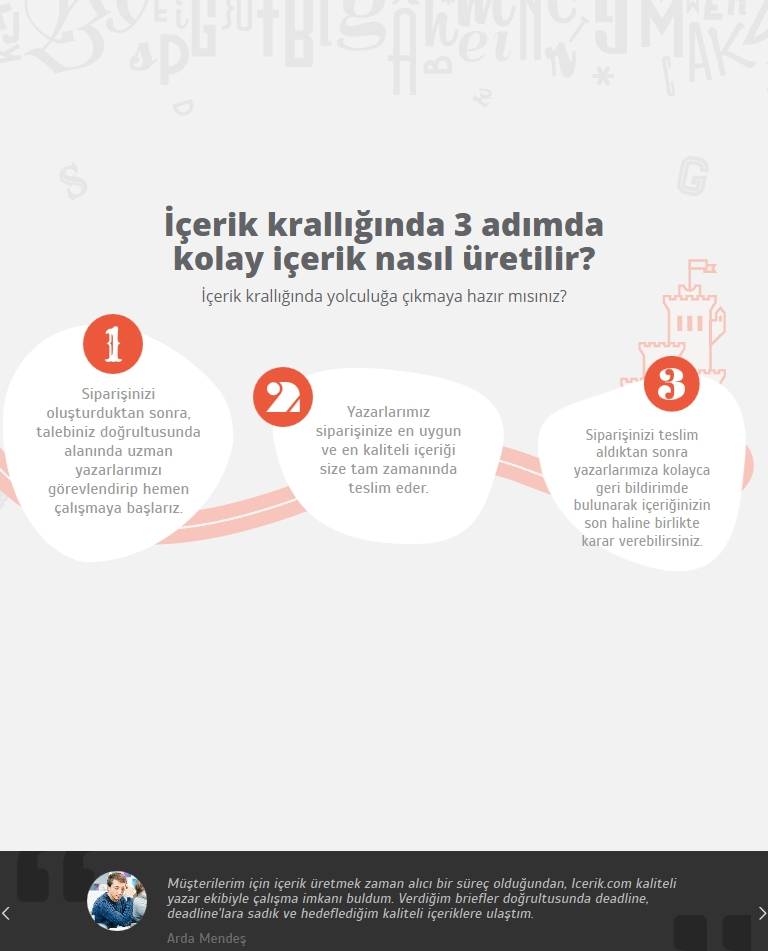 ICERIK.COM  Tablet Screenshot